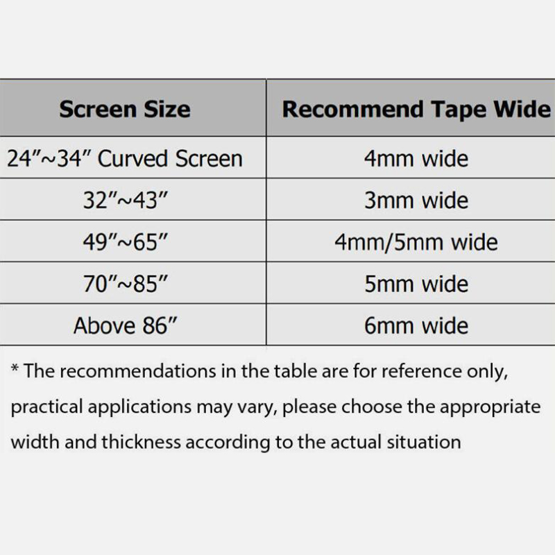 10M 3mm 3.5mm 4mm 5mm 6mm Doub - đánh giá và giá Lcd Screen Adhesive
